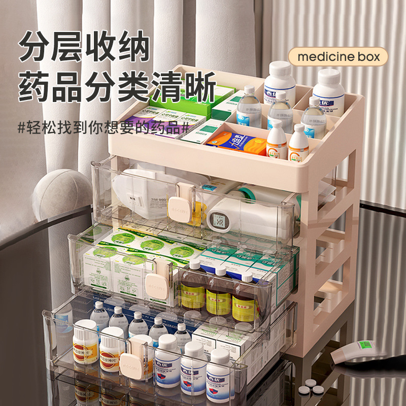 Home Medicine Box Home Loading Large Capacity Containing Cabinet Drug Classification Sorting Small Drawer Shelf Storage Medicine Box-Taobao