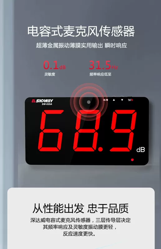 Màn hình đo tiếng ồn treo tường Shendawei máy đo tiếng ồn màn hình lớn máy đo decibel máy dò decibel môi trường