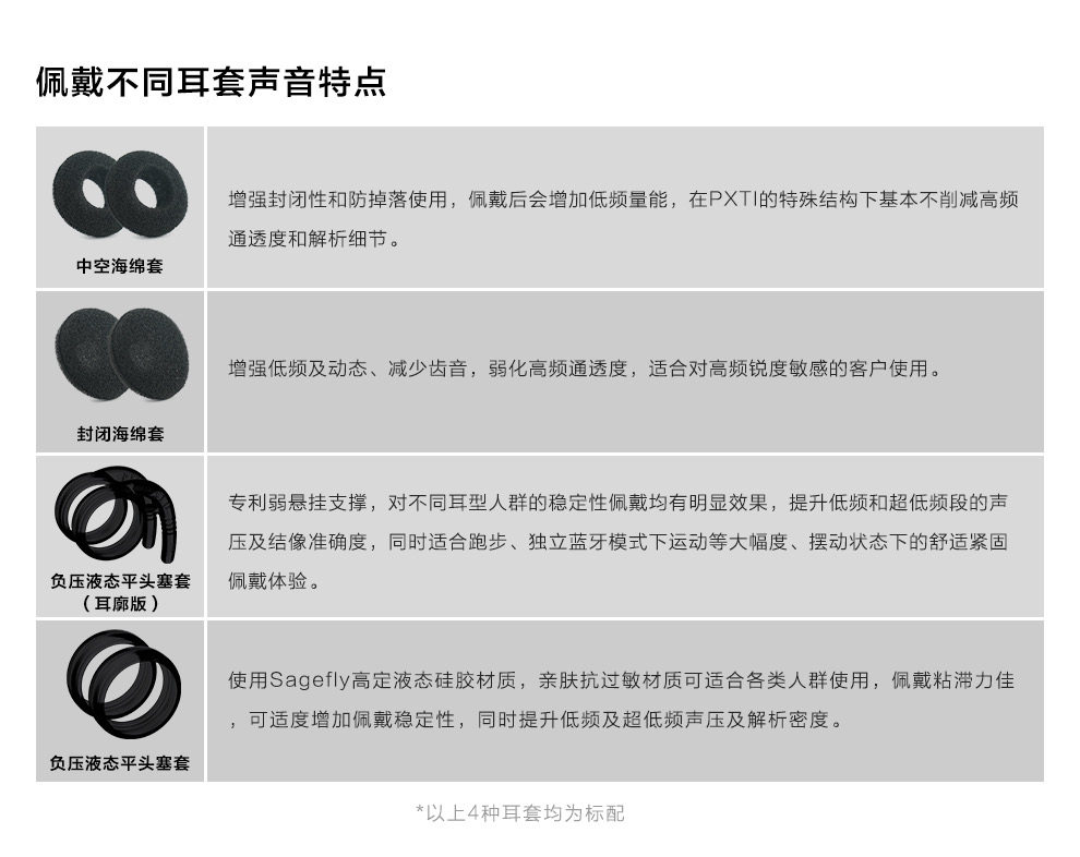 Проводные HiFi наушники pislo平头佬图腾classic动圈hifi发烧监听流行人声有线平头耳塞