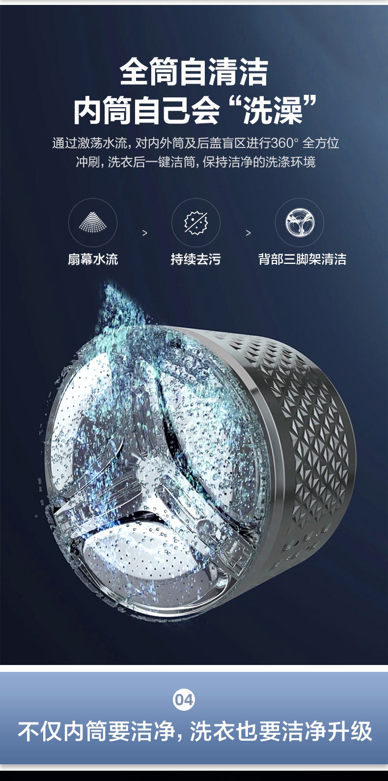 海信 暖男S2系列 滚筒洗衣机 洗烘一体机 10kg 金色 图8