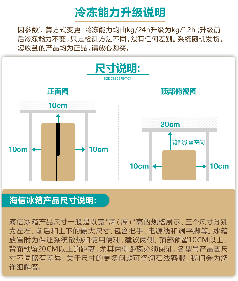 海信 三开门节能电冰箱 220L 图7