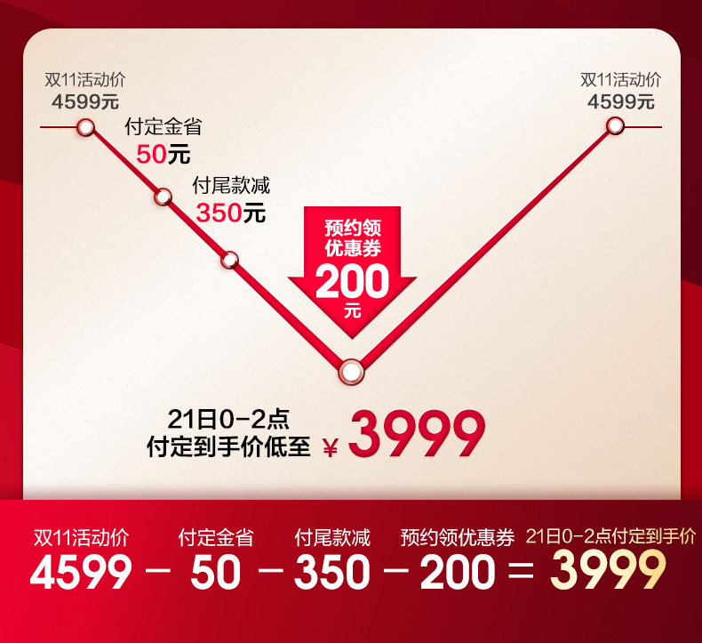 海信 65英寸 4K超清超薄全面屏AI声控液晶电视机 图2