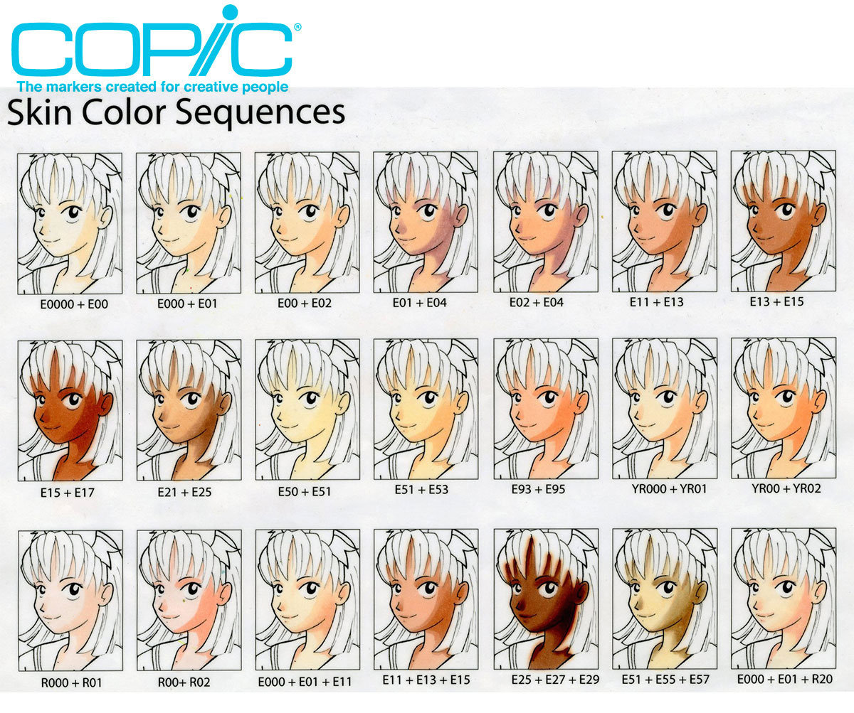 Japan's Copic Sketch hand-painted manga design soft head Macpen Cartoon Skin Color Matching Recommendation
