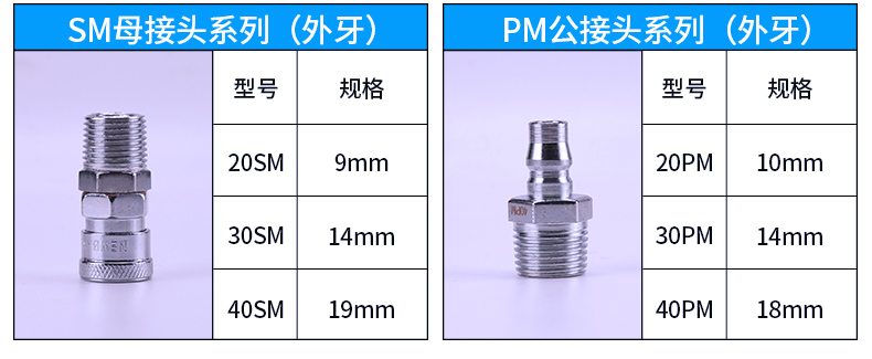 máy nén khí piston C loại khí nén nhanh khớp máy nén khí phụ tùng máy bơm khí công cụ khớp nối nam và nữ máy nén khí mini giá rẻ