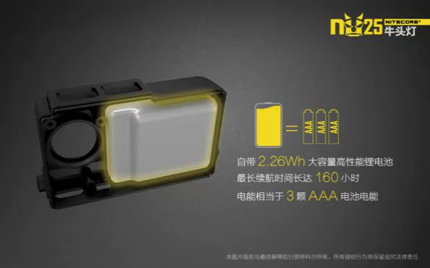 NITECORE Knight Cole ba nguồn sáng có thể sạc lại lông đèn pha gia súc NU25 đèn cắm trại ngoài trời