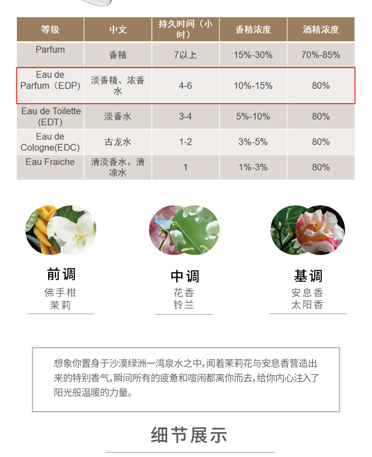 Pháp nhập khẩu thu hút nước hoa nữ lâu dài hương thơm hoa nhài tự nhiên tươi chính hãng thích hợp - Nước hoa nước hoa yves rocher