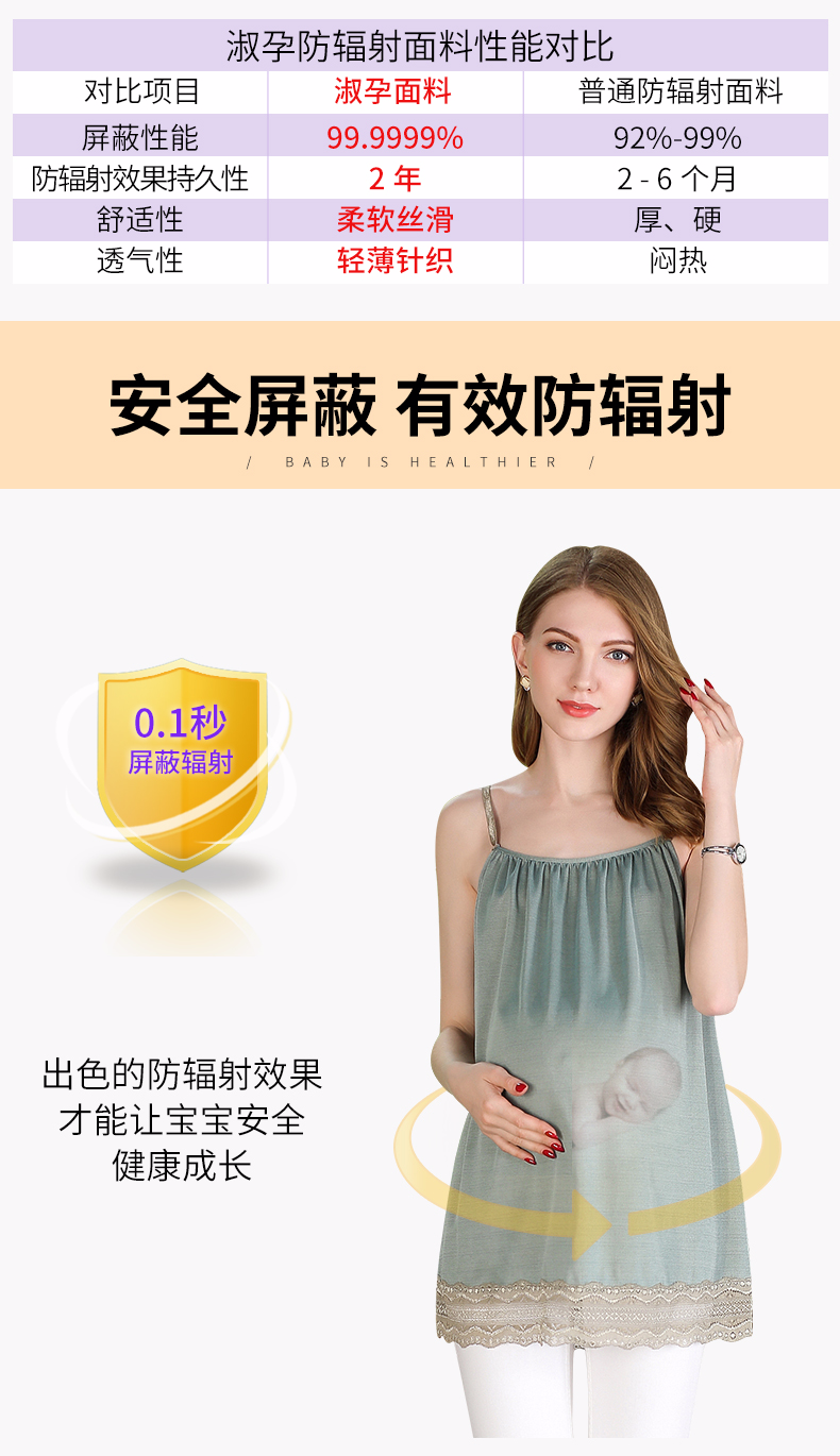 Shu bà bầu chống bức xạ quần áo phù hợp với váy chính hãng hai lớp sợi bạc treo bên trong quần áo chống bức xạ để làm việc trong mùa hè áo chống bức xạ nano