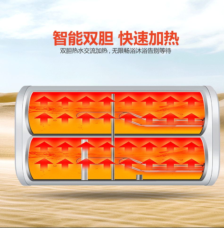 máy nước nóng trực tiếp Lưu trữ nước gia đình loại máy nước nóng nhiệt điều hòa nhỏ tắm nước nóng 40 lít 50 lít lắp đặt gói 60l80L - Máy đun nước bình nước uống nóng lạnh