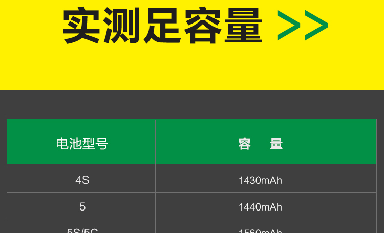 Pin cho 4 thế hệ 4s 5 thế hệ 5s 5se 6 thế hệ 6s 7 8 thế hệ thế hệ điện thoại di động chạy bằng pin tấm - Phụ kiện điện thoại di động op lung iphone 11