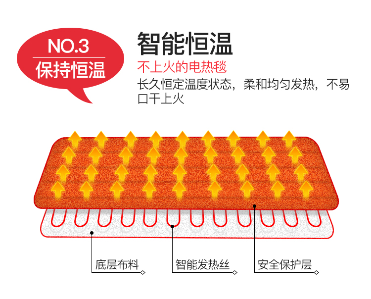 Chăn điện đơn an toàn không bức xạ sinh viên đôi ký túc xá hộ gia đình 1,2 m nhíp điện dày điều khiển kép 1,8 m chăn điện xiaomi xiaoda