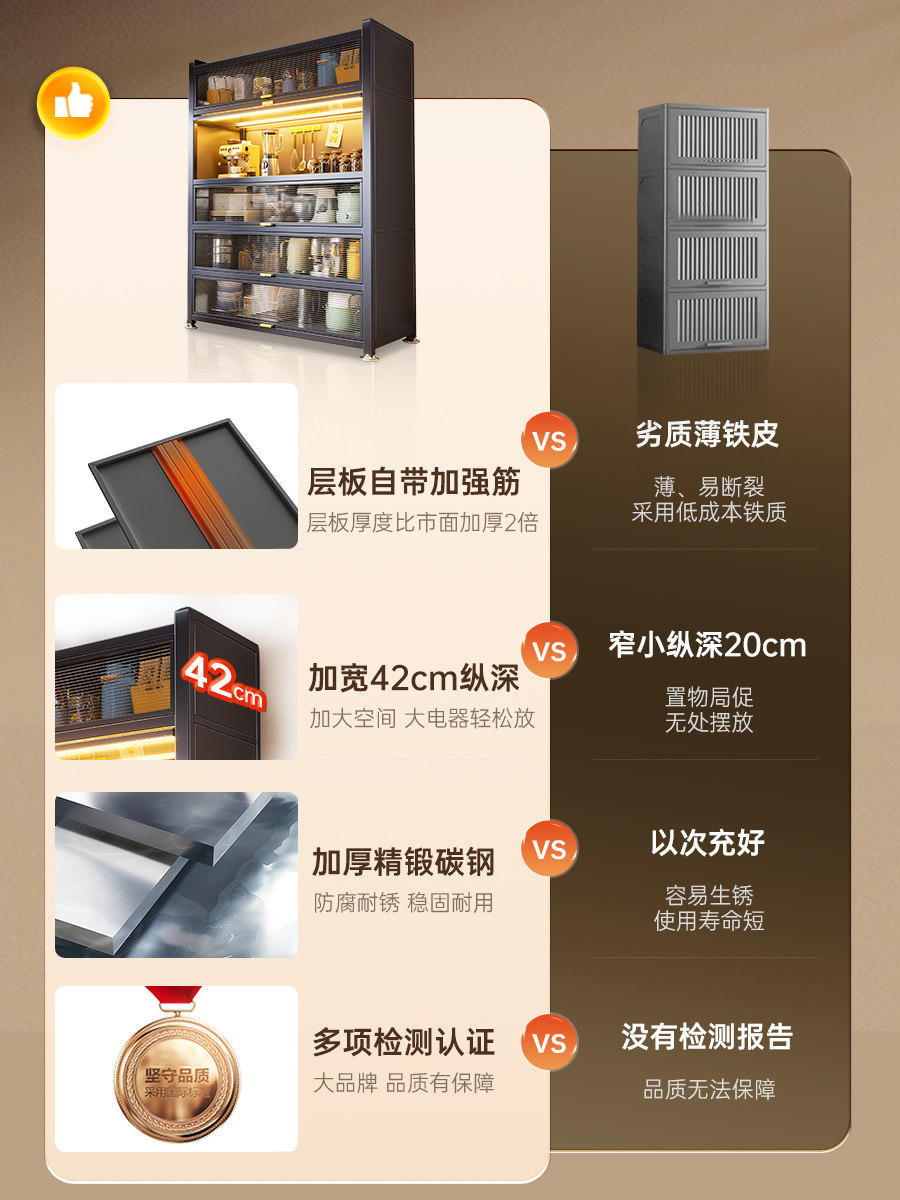 Sanjian Kitchen Storage Rack Floor-Standing Multi-Layer Storage Cabinet Microwave Oven Household Dust-Proof Multi-Functional Cabinet Storage Cabinet