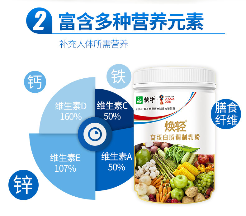蒙牛 焕轻 高蛋白调制乳粉 进口乳清蛋白 300g 图3
