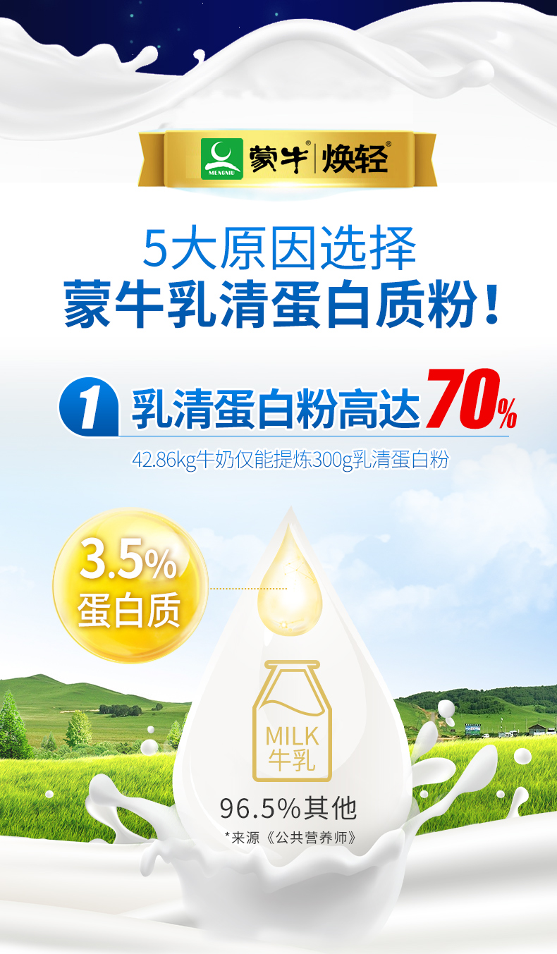 蒙牛 焕轻 高蛋白调制乳粉 进口乳清蛋白 300g 图2