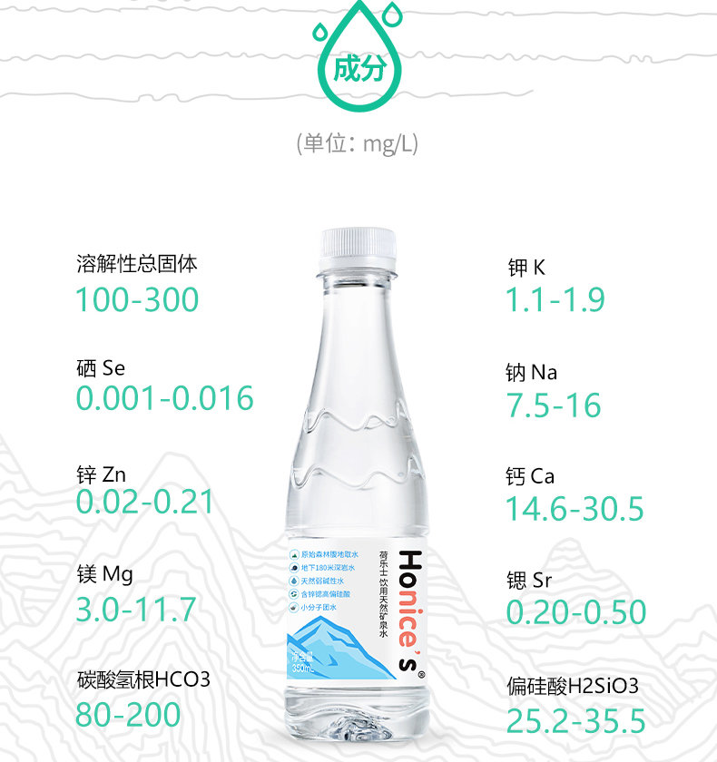 荷乐士 天然弱碱性矿泉水 360ml*16瓶 天猫优惠券折后￥23.9包邮（￥33.9-10）
