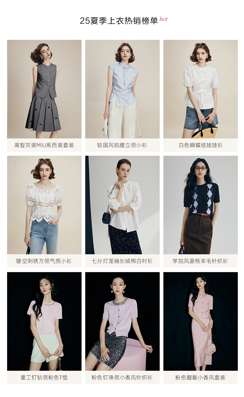 список топов