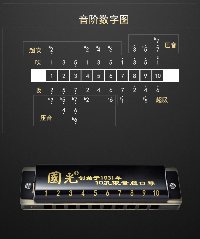 Thương hiệu cũ Thượng Hải hòa tấu mười lỗ C giai điệu blues dành cho người lớn tự học trẻ em chuyên nghiệp nhạc cụ dân tộc - Nhạc cụ phương Tây kèn trombone