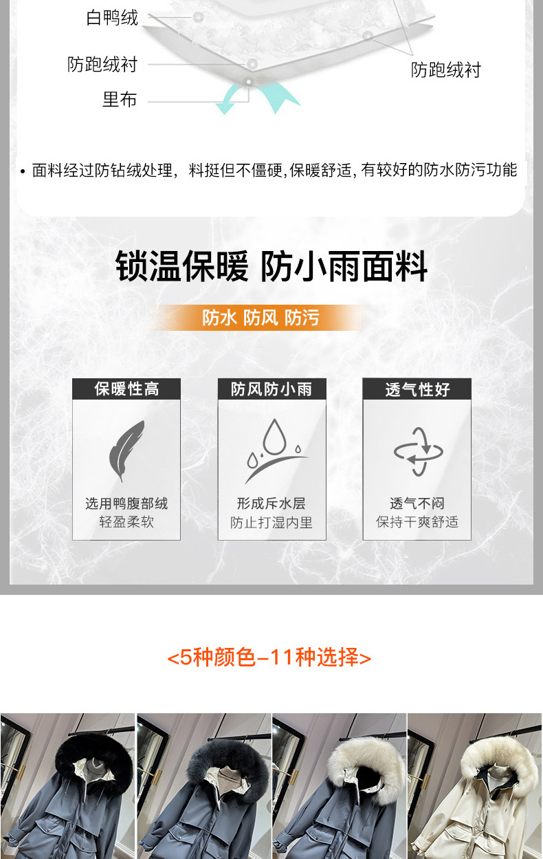 Vannmeay 进口奢华仿真大毛领 派克收腰羽绒服 图6