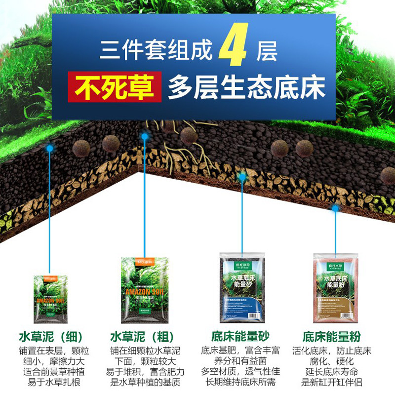 🎨水族爱好者的福音！疯狂水草鱼缸专用水草泥生态草缸造景底砂沙营养土水藻泥陶粒基肥🌿-肥料-淘宝好物网