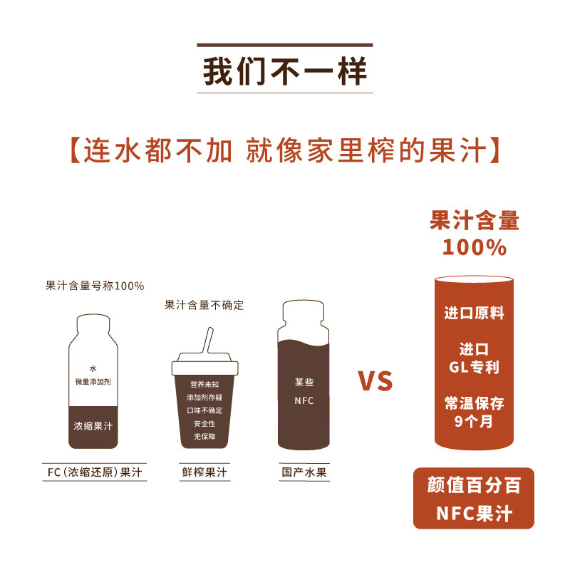 nfc juice imported orange juice, sugar- juice, pure juice, pure orange juice, student drink 6 cans