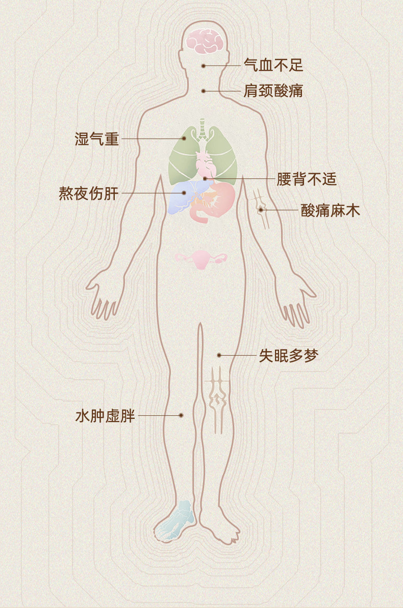 【中國直郵】 雲工匠 刮痧板薄款 1-2mm 白水牛角 全身通用 臉部 肩頸背 養生館專用 出痧快 送艾草精油10ml