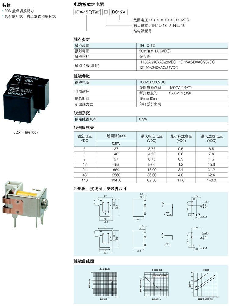 Jqx 30f 1z схема