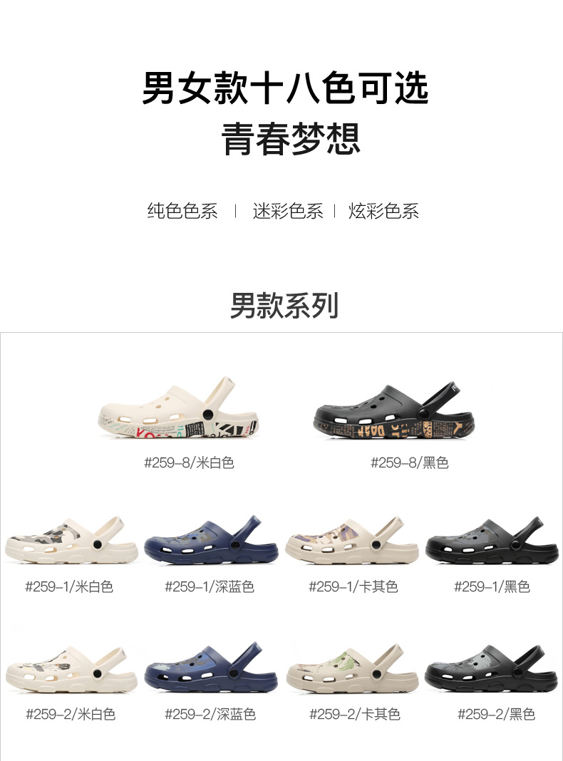 夏季新款 情侣款 沙滩洞洞鞋 软底包头凉鞋 图7