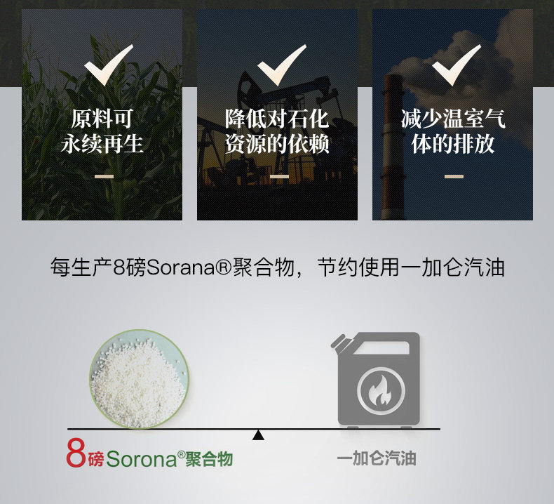砖叔 仿迈巴赫汽车头枕 麂皮绒+杜邦SORONA枕芯 图5