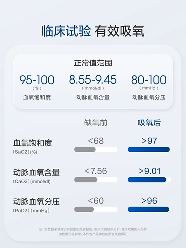 Возвращение в магазин, пассажирский пассажир более 10 000 лет.