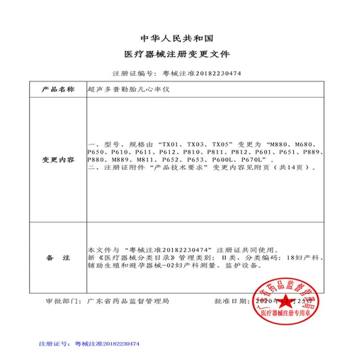 Medical Haier Smart Найдите ту же линию абзаца