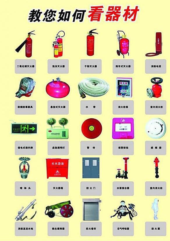 Hangzhou Angspy Fire Alarm Equipment Franchised Fire Equipment Alarm System Products Jiang Zhejiang Shanghai Customers Preferential