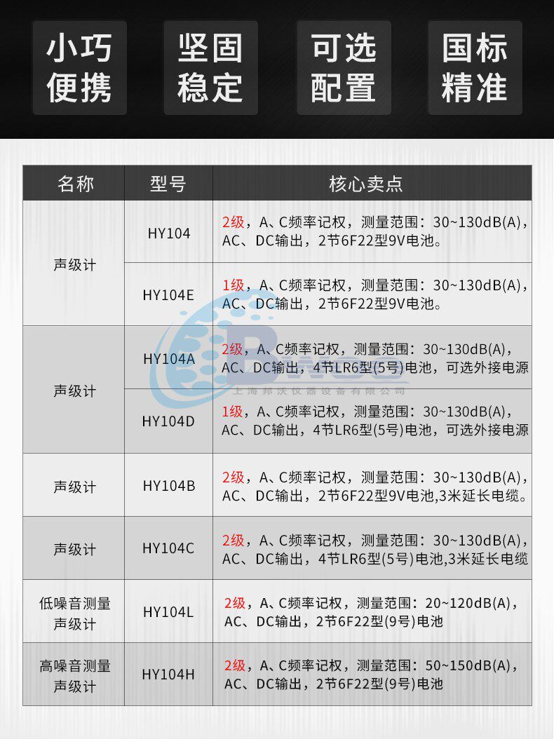 Шумомер Сбалансированный инструмент хеньян hy104 шумомер hy104a-104Б-104c-104d-104e уровня анализатор шума 104l-104h Heng instrument HY104A-104B-104C-104D-104E