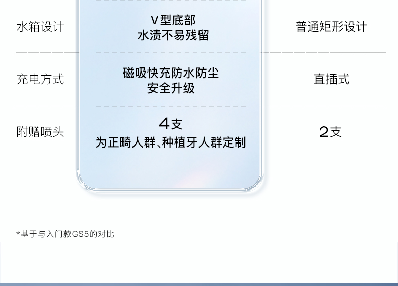 商品详情图