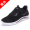 Black - Men's Tennis Shoes