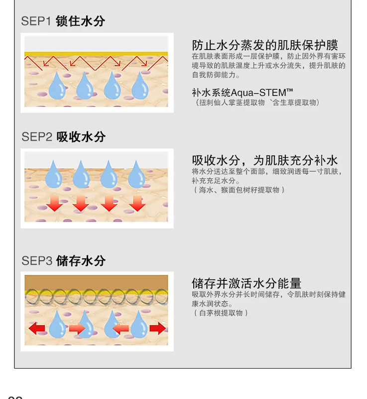 Nước hoa hồng bí ẩn dưỡng ẩm cho mắt kem dưỡng ẩm chống nhăn mắt mặt nạ trị thâm mắt