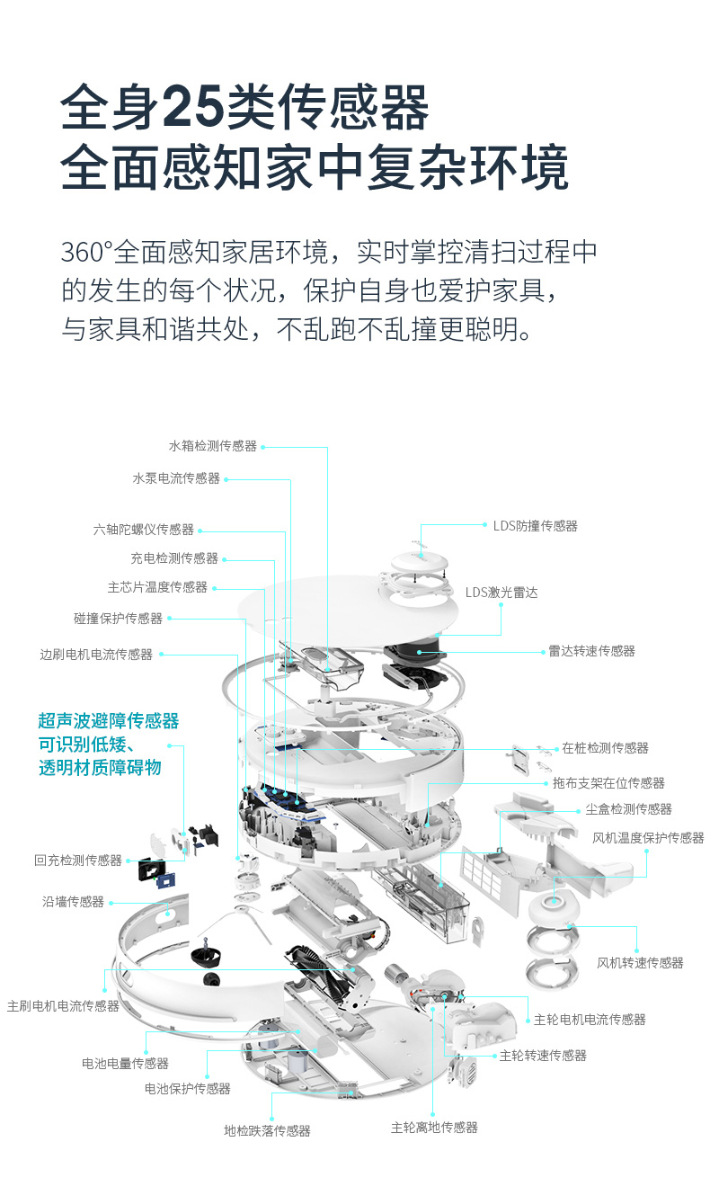 360旗舰机皇 X95 全自动扫拖一体 扫地机器人 图11