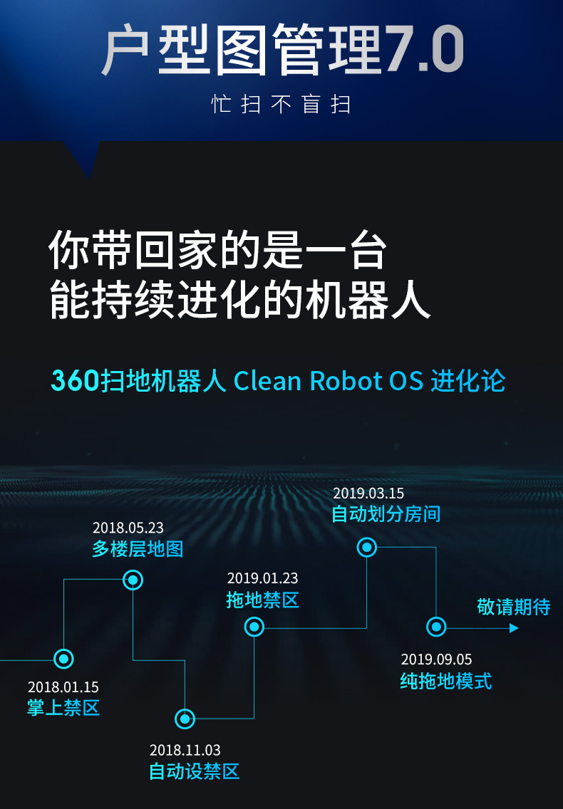 360旗舰机皇 X95 全自动扫拖一体 扫地机器人 图20