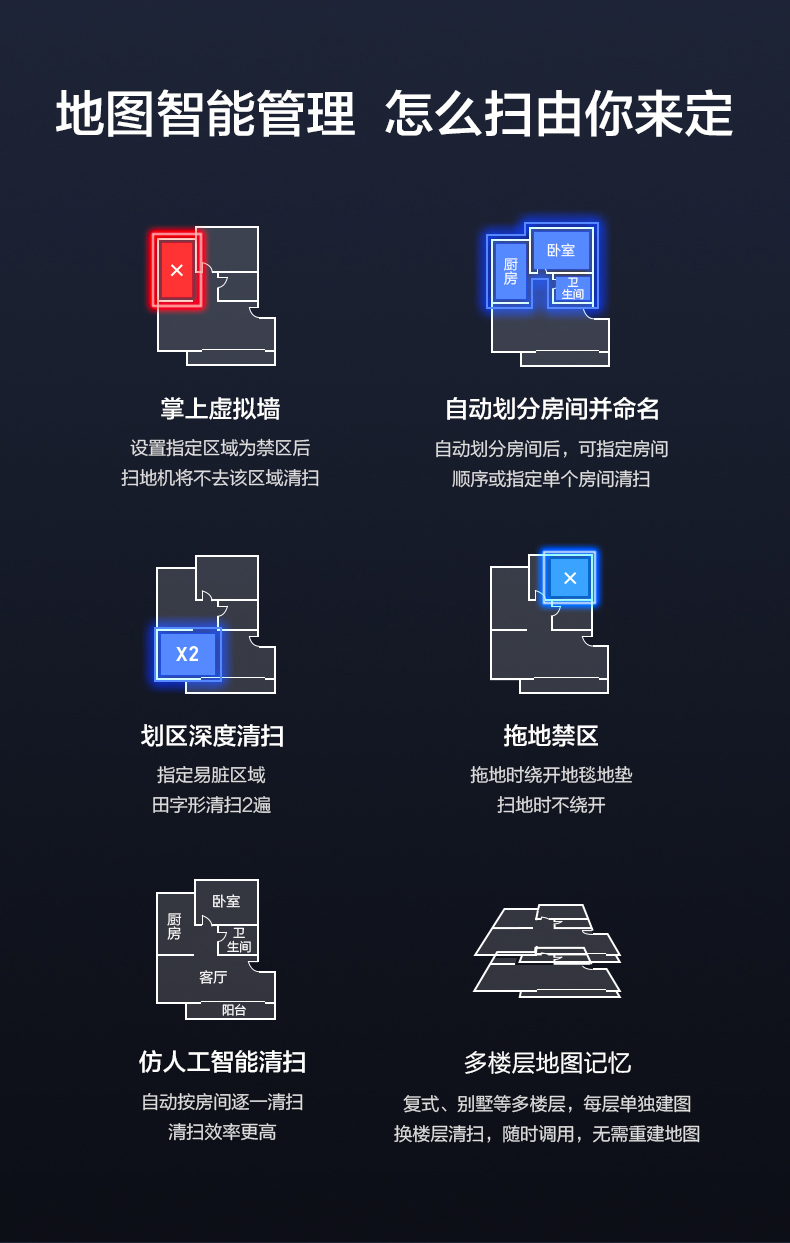 360扫地机器人 X90 扫拖一体 图11