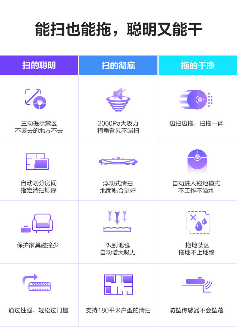 360 S7 扫地机器人 扫拖一体 图6