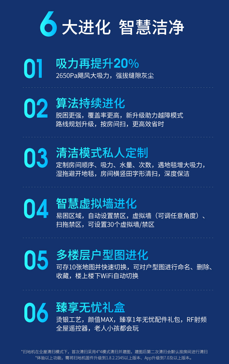 360旗舰机皇 X95 全自动扫拖一体 扫地机器人 图4
