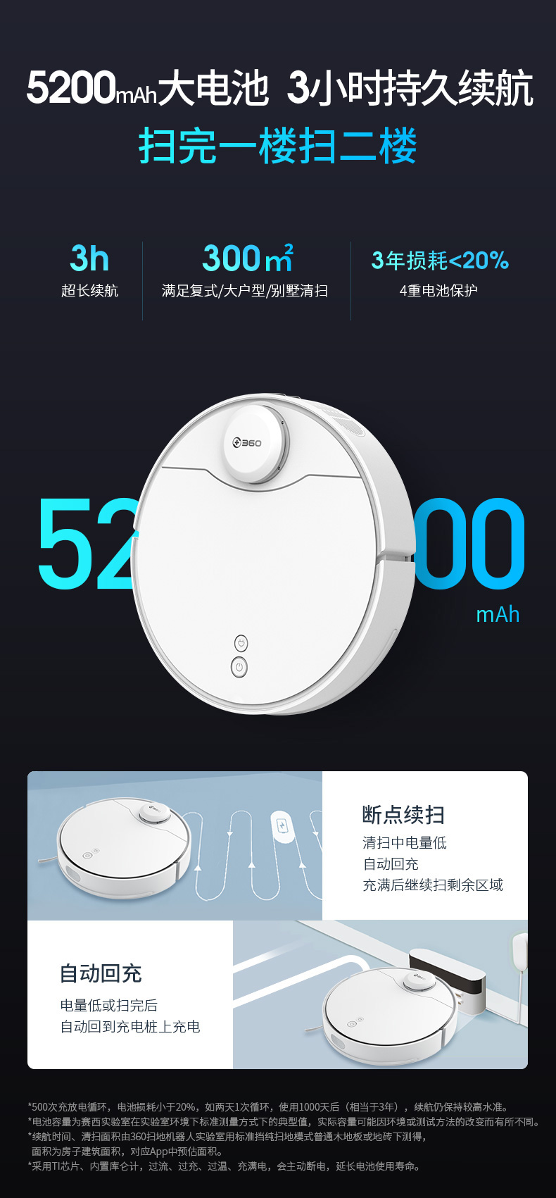 360旗舰机皇 X95 全自动扫拖一体 扫地机器人 图19