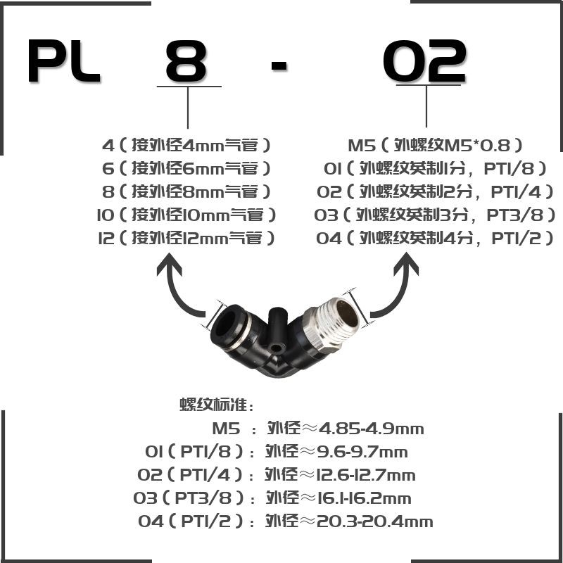 Pneumatic PL04 6 8 10 12mm-M5 01 2 3 4 Fast quick-quick-quick-insertion tracheal universal right angle bending through joint