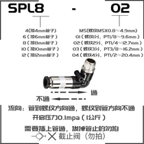 Pneumatic 4 6 8 10 12mm-M5 01 2 3 4 Quick Inlet Tube Right Angle Unidirectional Valve Check Valve Connector