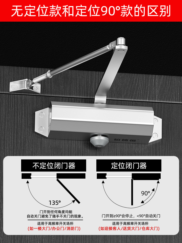 Door Closer for Home Sliding Doors, Hydraulic Buffer Automatic Door Closing Device, Fire Door Closer, Fire Door