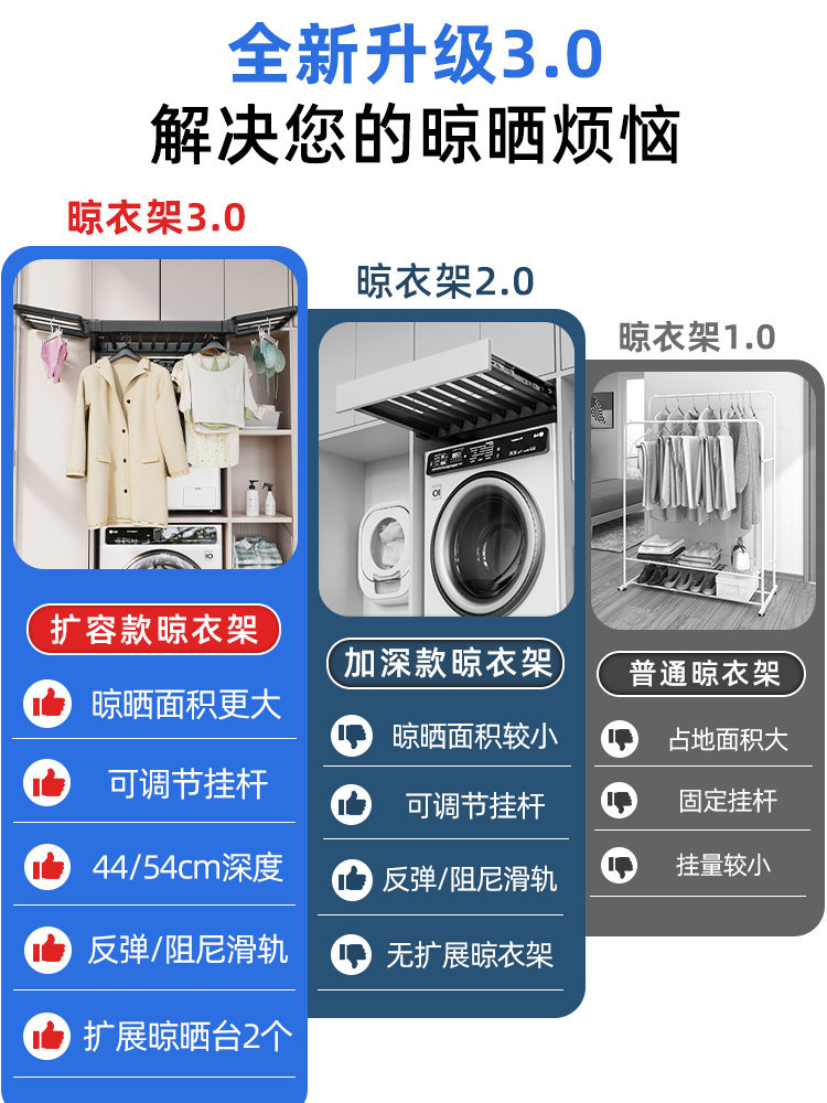 Washing Machine Pull-Out Clothes Rack, Invisible Folding Drying Rack, Cabinet Underwear Rack, Space-Saving Storage, Double Capacity Expansion Model