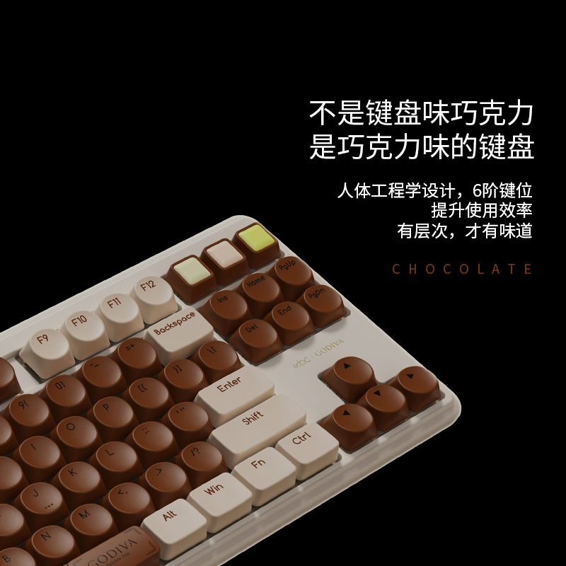 Godiva Chocolate Girls Godiva Chocolate Girls