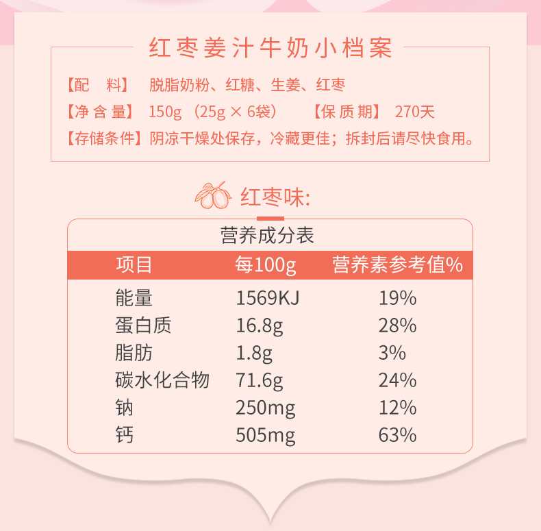 每妙大姨妈经期调理红枣牛奶姜茶