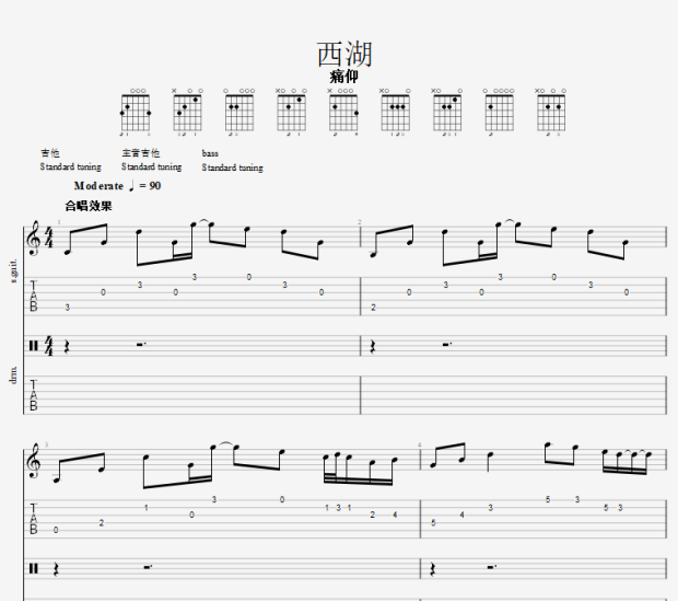 West Lake Band Spectral Pain Belief Band Total Genealogy Bass bass Spectral Spectral gtp Spectral Thermal Pin