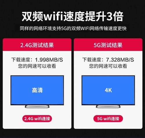 Sast/Xianke Q8 Wireless Wi -Fi Network Sky -to Box Android Box TV Box Home TV Magic Box