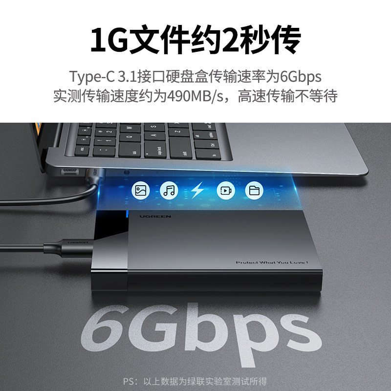 🚀磁盘革命！绿联移动硬盘盒2.5/3.5寸笔记本电脑固态SATA转USB外接硬盘读取器，数据传输新神器🌟-硬盘盒-淘宝好物网