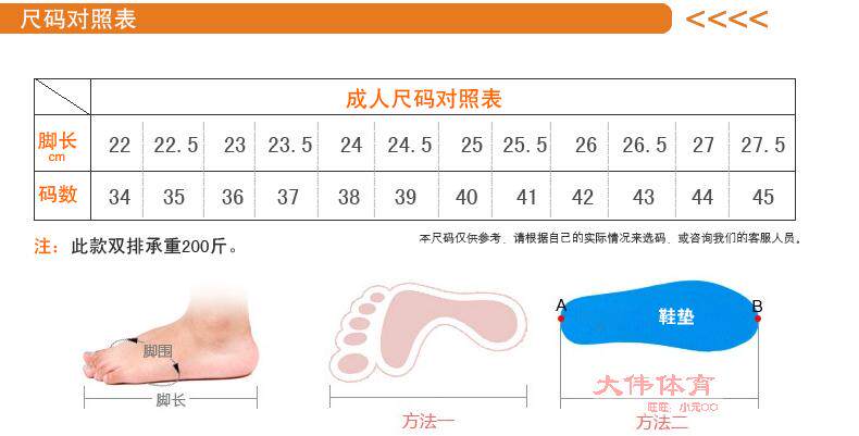 Patins à roulettes - Ref 2582876 Image 4